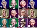 Gra 2048 Trumpa  w Internecie