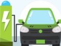 Gra Układanka samochodów elektrycznych  w Internecie