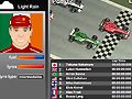 Gra Grand Prix Tycoon w Internecie Gra Grand Prix Tycoon w Internecie