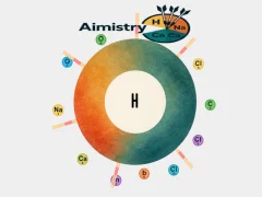 Gra Aimistry w Internecie