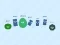 Gra No brakes.io w Internecie
