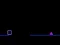 Gra Neon Square Rush w Internecie
