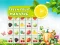 Gra Fresh Fruit Mahjong w Internecie
