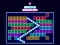 Gra Brick Breaker w Internecie