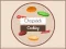 Gra Chopstick Cooking w Internecie