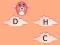 Gra Alphabet Jump w Internecie