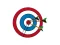 Gra Bullseye Hit w Internecie