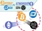 Gra Bitcoin vs Ethereum w Internecie