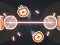 Gra Laser Slicer w Internecie