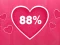 Gra Love Tester w Internecie