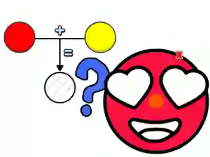 Gra Kids Quiz: Color Mixing Gamef w Internecie
