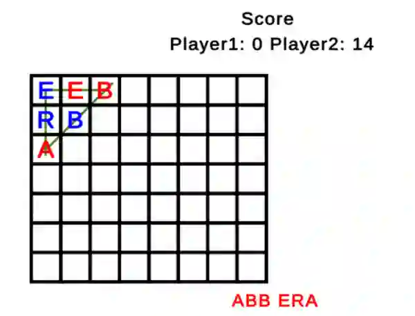 Gra Word Tic Tac Toe w Internecie