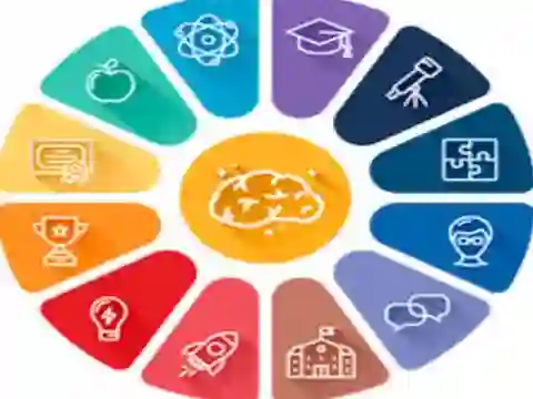 Gra Quiz: General knowledge Trivia w Internecie