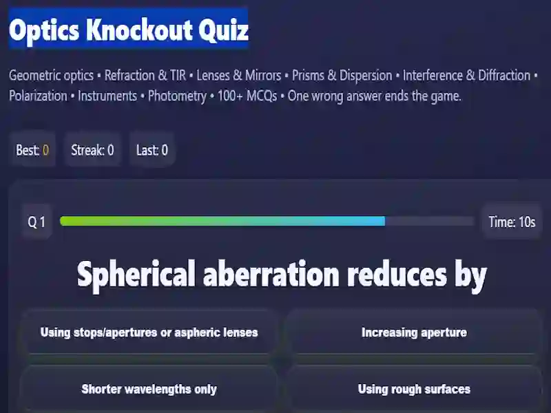 Gra Optics Knockout Quiz w Internecie