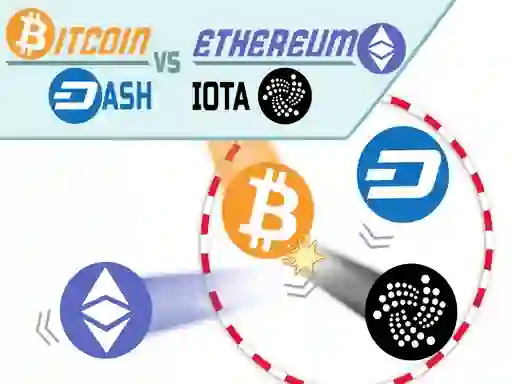 Gra Bitcoin vs Ethereum w Internecie