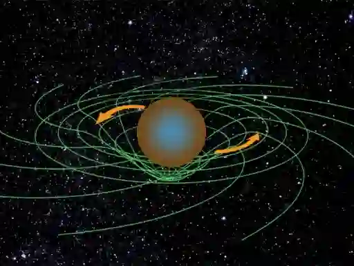 Gra IDLE: Gravity Breakout w Internecie