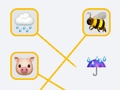 Gra Gra Emoji  w Internecie