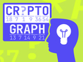 Gra Kryptograf  w Internecie