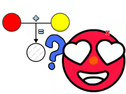 Gra Quiz dla dzieci: Gra miksowania kolorów  w Internecie