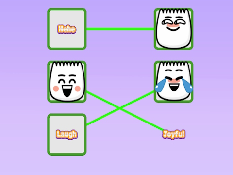 Gra Emojis Tiktok - Znaczenie połączenia  w Internecie