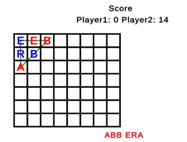 Gra Słowo tic tac toe  w Internecie