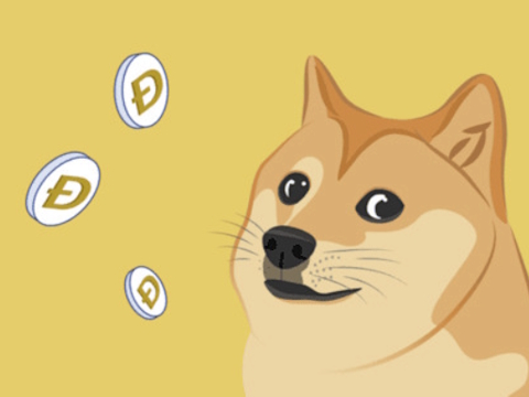 Gra Dogecoin Clicker  w Internecie