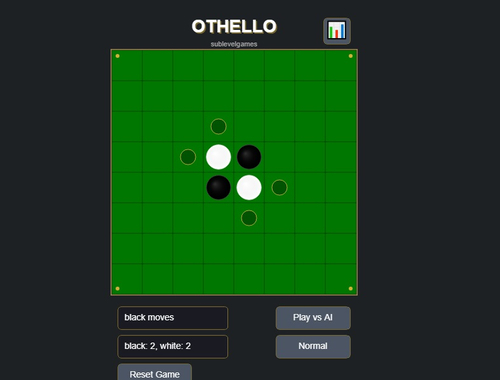 Gra Othello-reversi  w Internecie